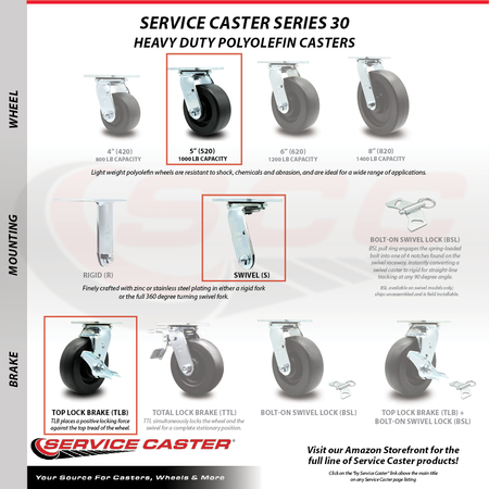 Service Caster 5 Inch Polyolefin Caster Set with Roller Bearing 2 Brakes 2 Rigid SCC-30CS520-POR-TLB-2-R520-2